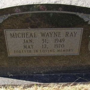 M. Ray (grave)