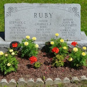 S. Ruby (grave)