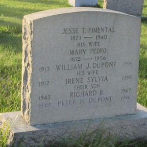 R. Dupont (grave)