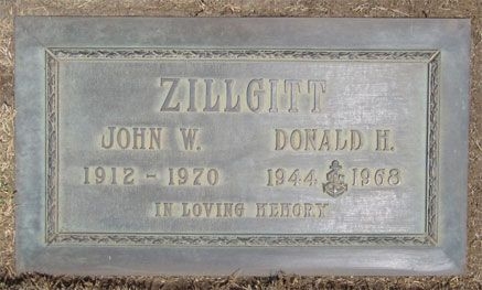 D. Zillgitt (grave)