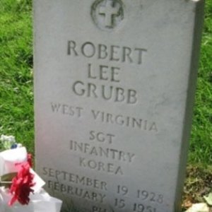 R. Grubb (grave)