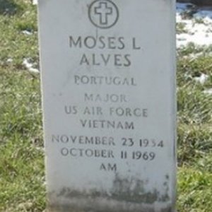 M. Alves (grave)