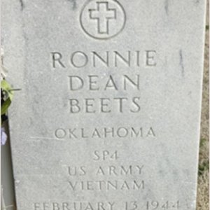 R. Beets (grave)