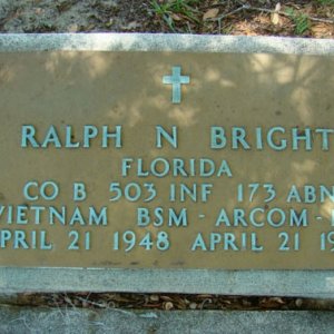 R. Bright (grave)