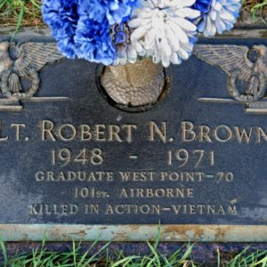 R. Brown (grave)