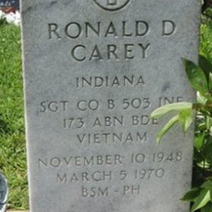 R. Carey (grave)