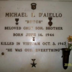 M. D'Aiello (grave)