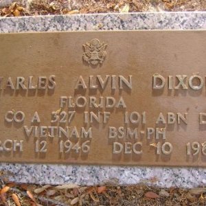 C. Dixon (grave)