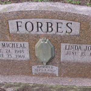 M. Forbes (grave)
