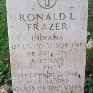 R. Frazer (grave)
