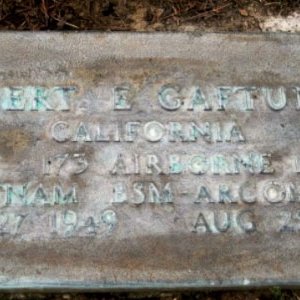 R. Gaftunik (grave)