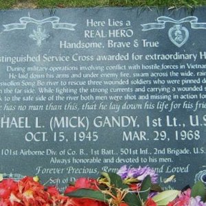 M. Gandy (grave)