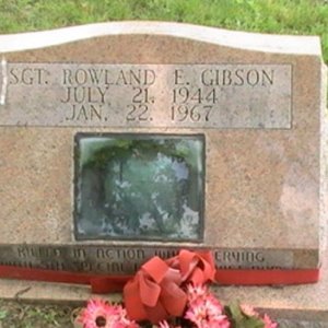 R. Gibson (grave)