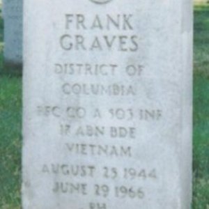 F. Graves (grave)