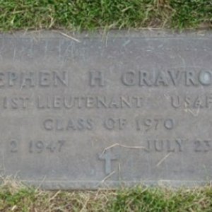 S. Gravrock (grave)