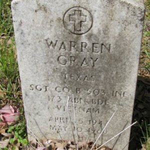W. Gray (grave)