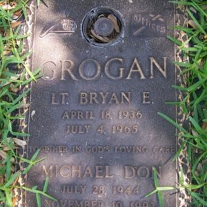 B. Grogan (grave)