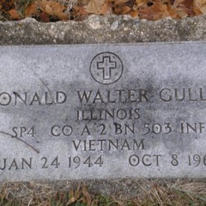 R. Gulley (grave)