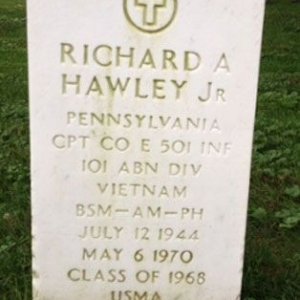 R. Hawley (grave)