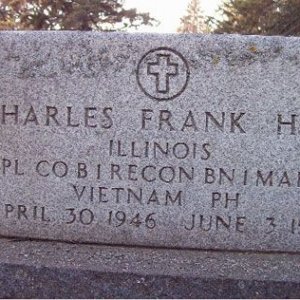 C. Huff (grave)