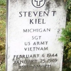 S. Kiel (grave)