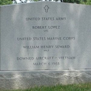 R. Lopez (grave)