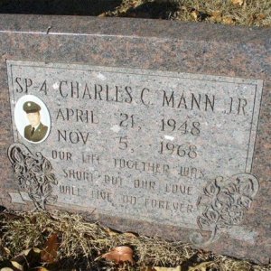 C. Mann (grave)