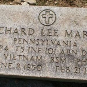 R. Martin (grave)