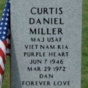 C. Miller (grave)