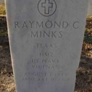 R. Minks (grave)