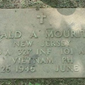D. Mouritzen (grave)