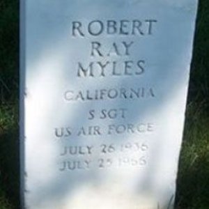 R. Myles (grave)