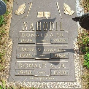 D. Nahodil (grave)