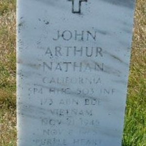 J. Nathan (grave)
