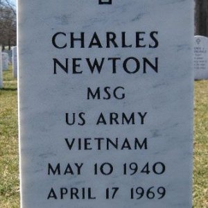 C. Newton (grave)