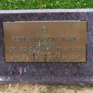 K. Parr (grave)