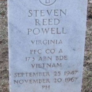 S. Powell (grave)