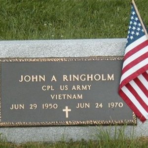 J. Ringholm (grave)