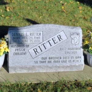 D. Ritter (grave)