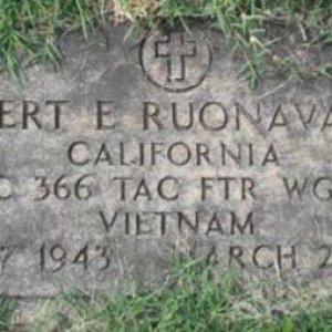 R. Ruonavaara (grave)