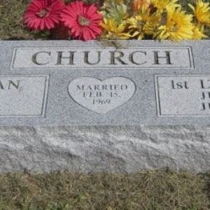 R. Church (grave)