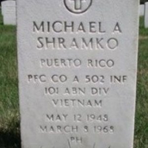 M. Shramko (grave)