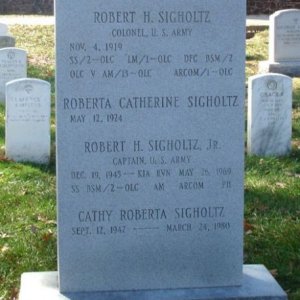 R. Sigholtz (grave)