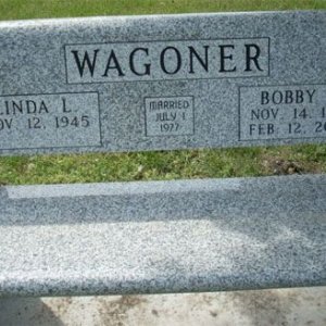 B. Wagoner (grave)