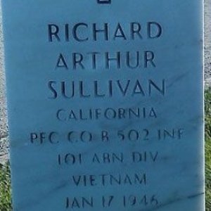 R. Sullivan (grave)