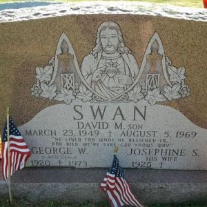 D. Swan (grave)
