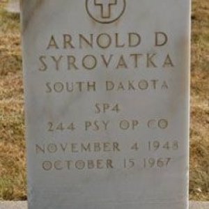 A. Syrovatka (grave)