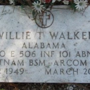 W. Walker (grave)