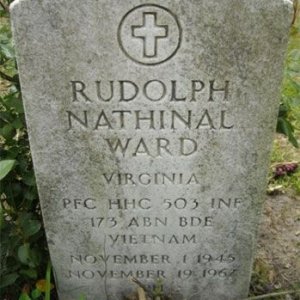 R. Ward (grave)