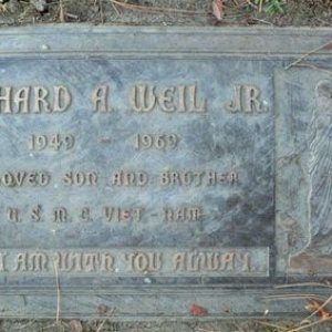 R. Weil (grave)